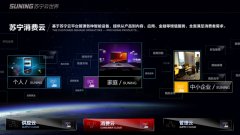 蘇寧總部信息化展廳