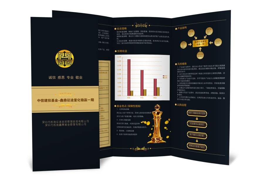 金融企業(yè)宣傳單