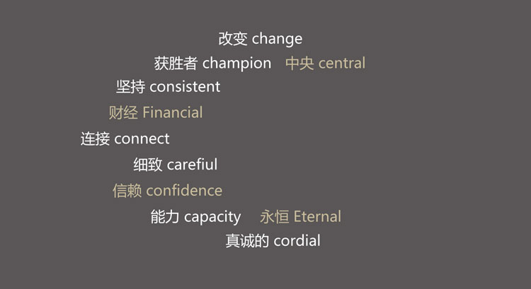 中財信恒北京投資顧問